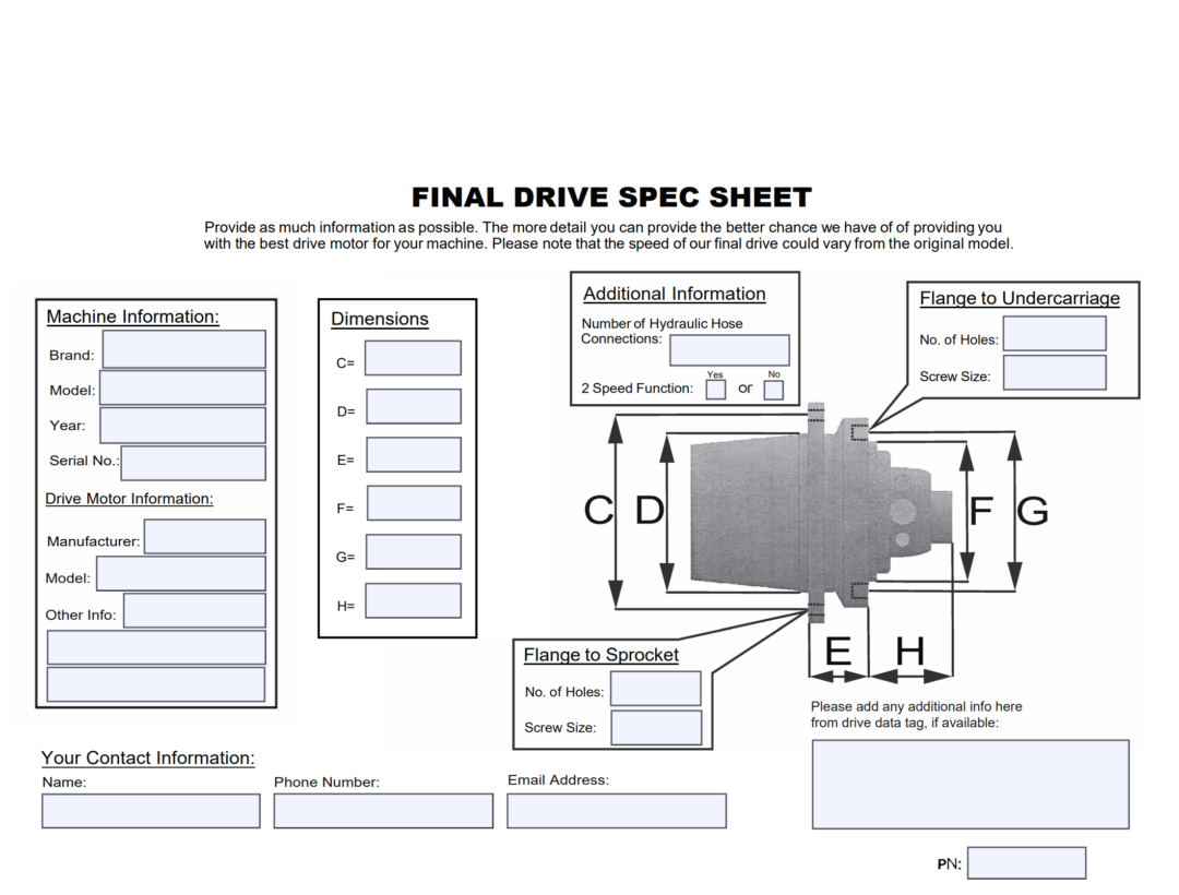 References – Texas Final Drive